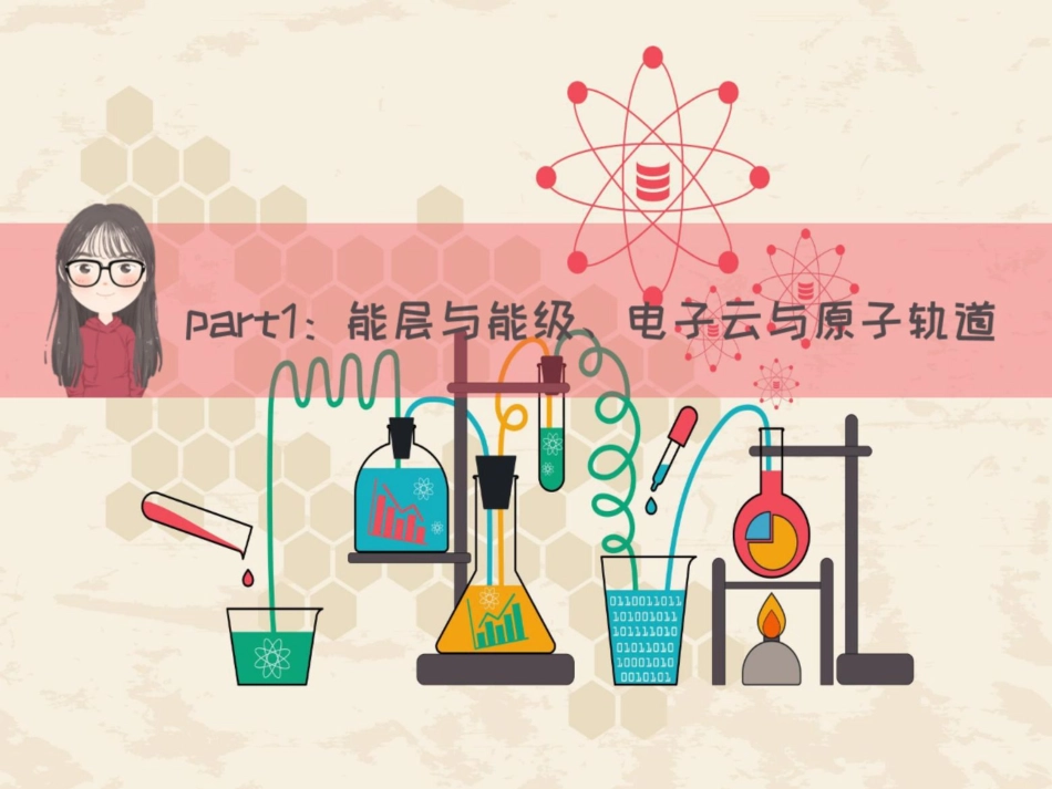 [课件]【结构】原子结构模型 .pdf_第3页