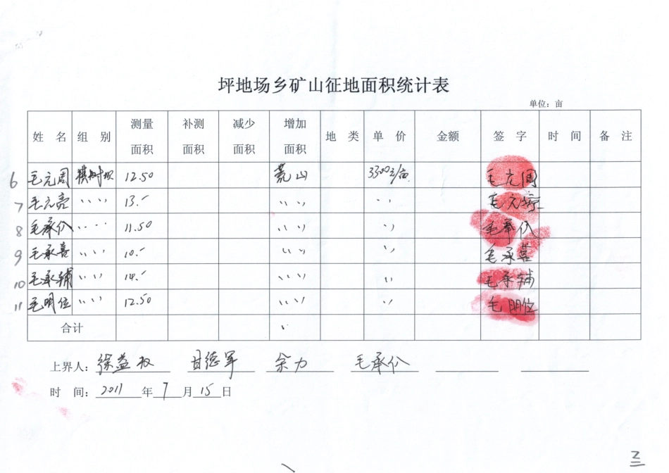 征地面积统计表280亩.pdf_第2页