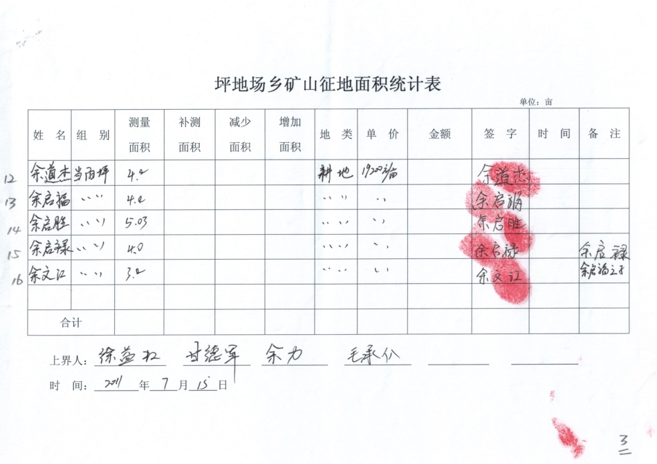 征地面积统计表280亩.pdf_第3页