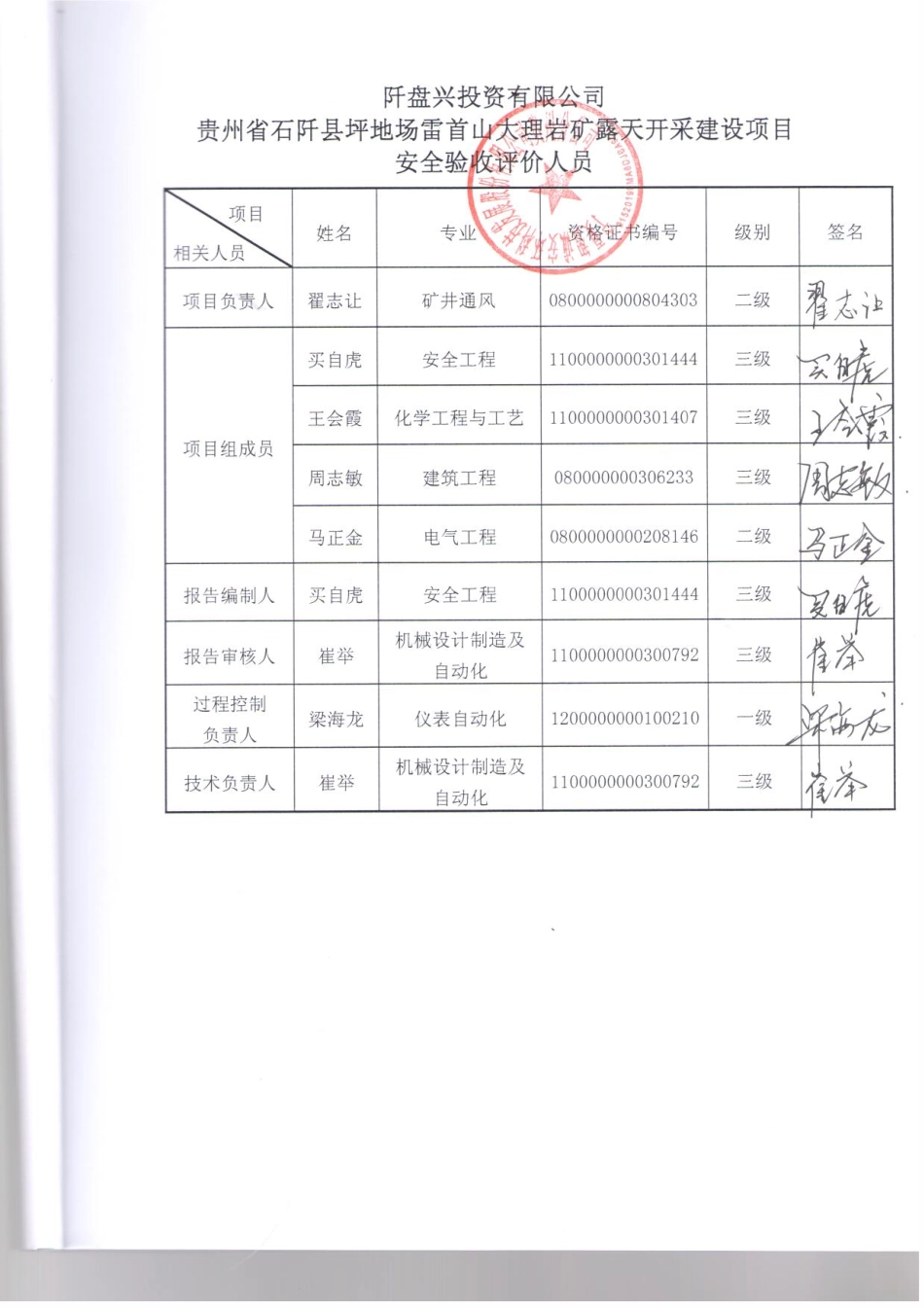 矿山安监验收意见.pdf_第1页