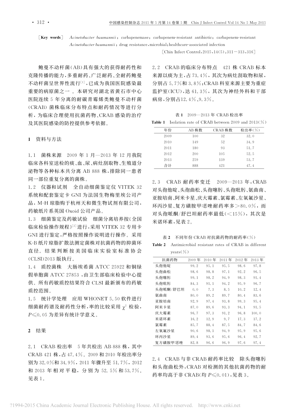 耐碳青霉烯类鲍曼不动杆菌临床分布及耐药谱动态观察-鲍群丽-2015.pdf_第2页