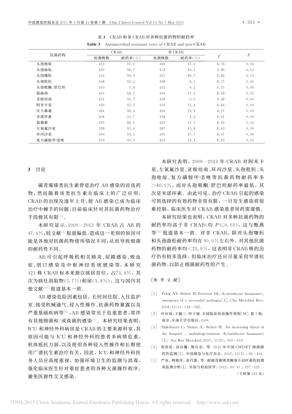 耐碳青霉烯类鲍曼不动杆菌临床分布及耐药谱动态观察-鲍群丽-2015.pdf_第3页