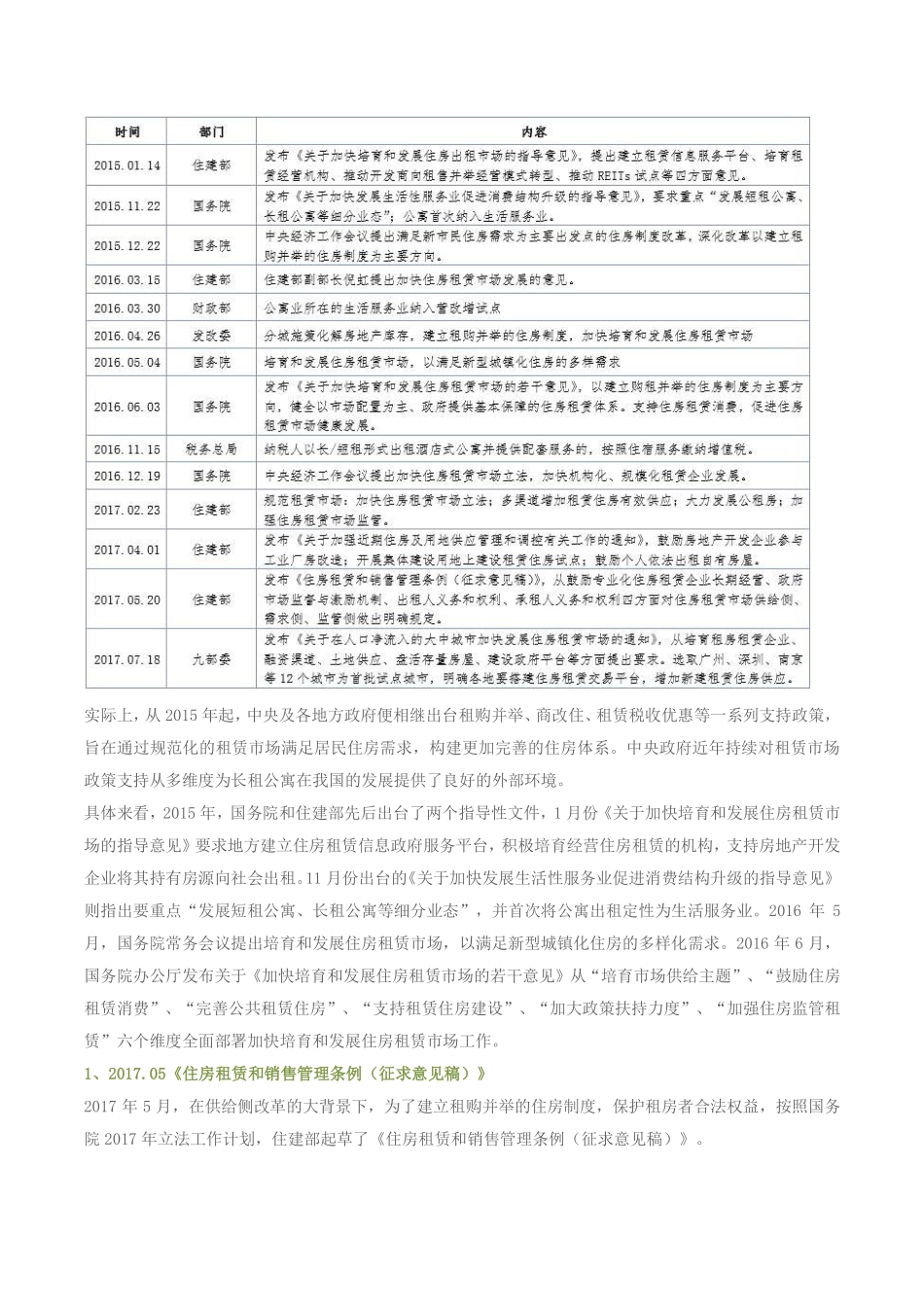 力汇基金深度报告：品牌长租公寓——风口已至乘风而上（上篇）.pdf_第3页