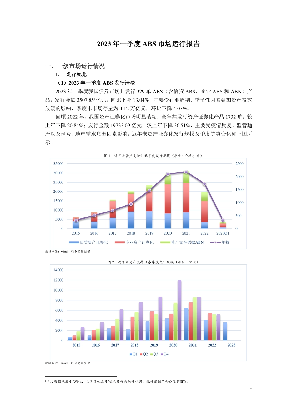 联合资信-2023年一季度ABS市场运行报告-13页-WN6.pdf_第1页