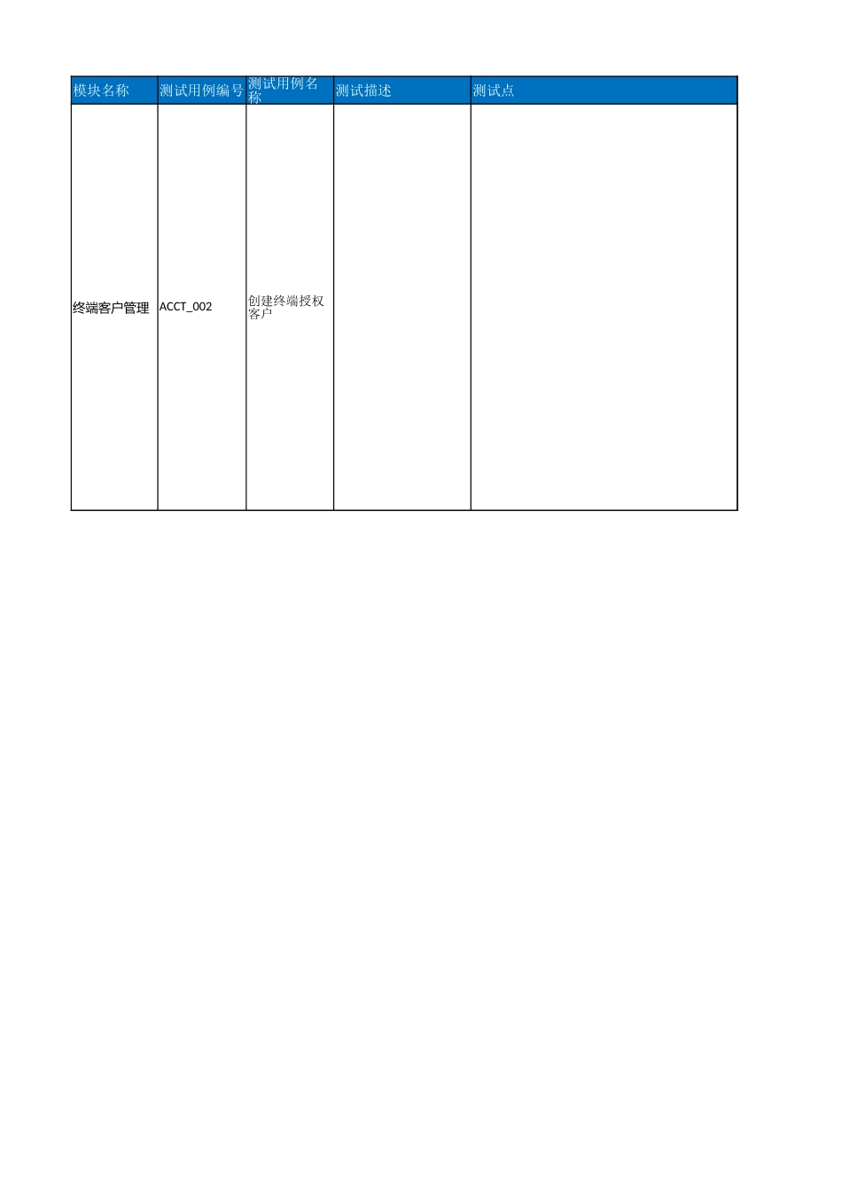项目测试用例.xlsx_第1页