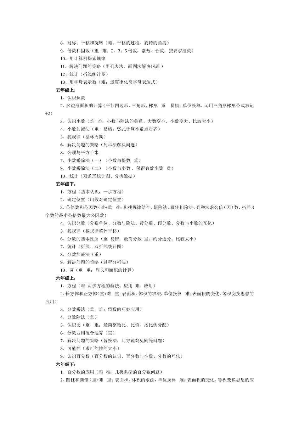小学数学.doc_第2页