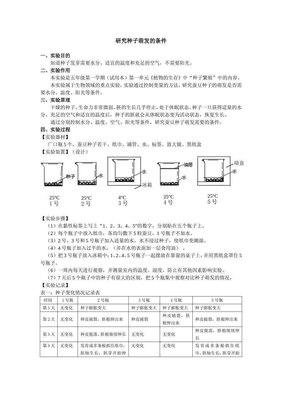研究种子萌发的条件-修改建议.doc_第1页