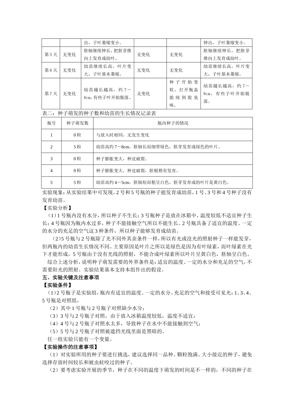 研究种子萌发的条件-修改建议.doc_第2页