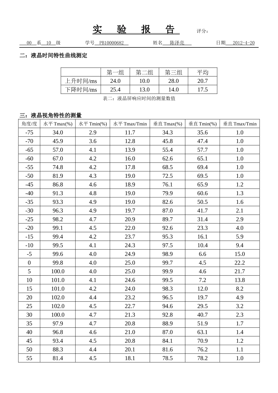 液晶电光效应.docx_第2页