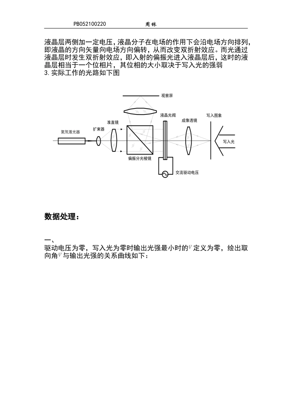 液晶光阀特性研究...doc_第3页