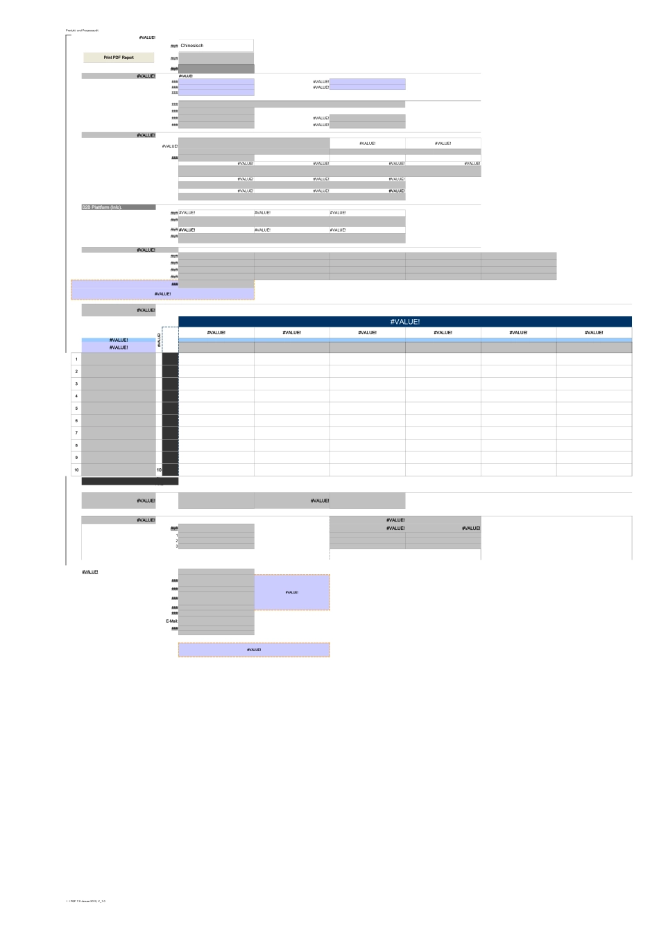 一汽大众供应商审核.xls_第2页