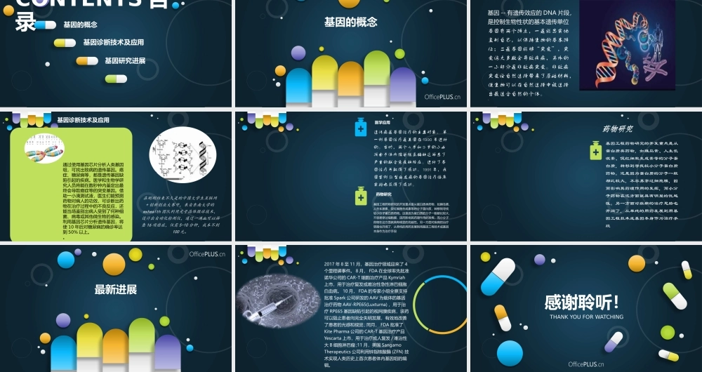 医药行业年终总结-精致微立体风-蓝紫黄绿四色组合.pptx