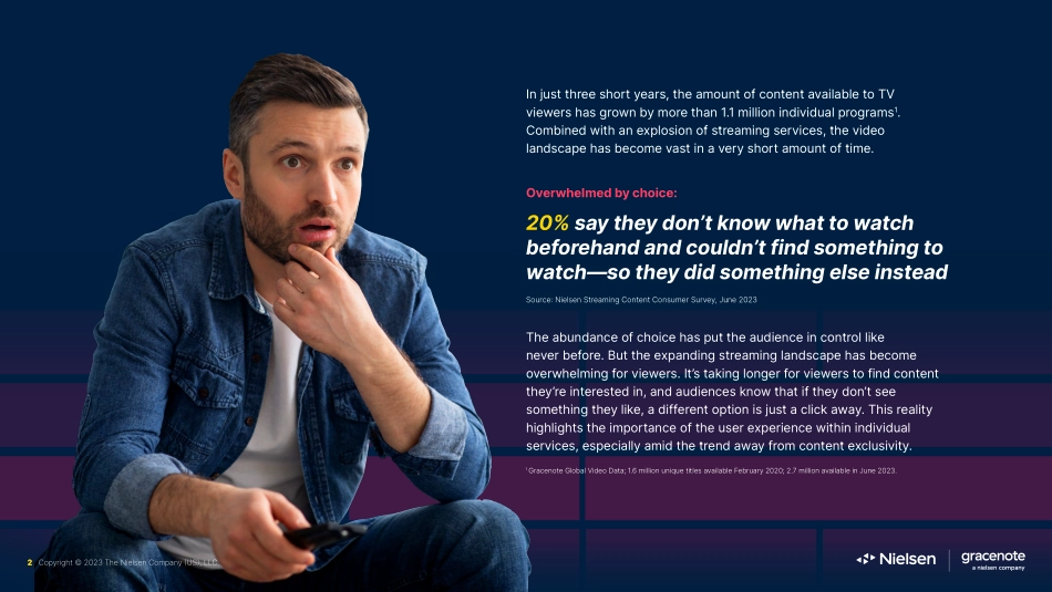 尼尔森-2023 年游戏状况（英）-2023-20页-WN9.pdf_第3页