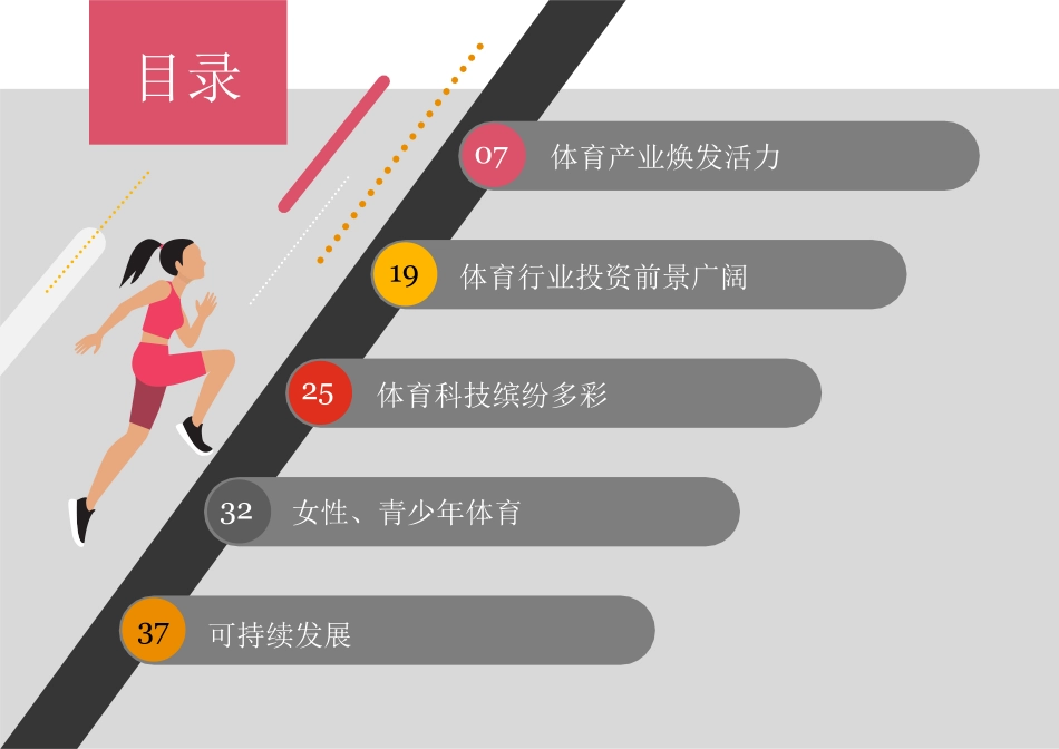 普华永道-调研2023全球体育行业调研（第七期）中国报告-2023.06-44页-WN6.pdf_第3页