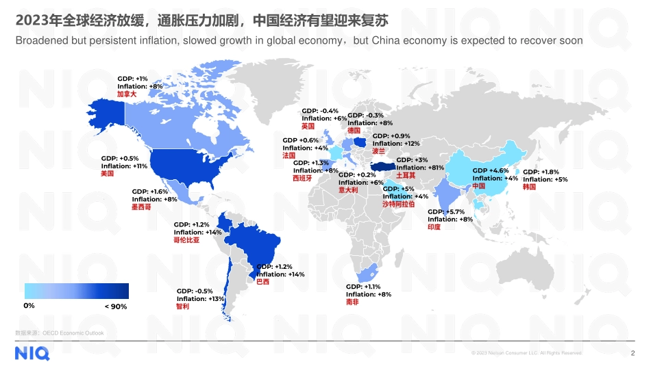 尼尔森IQ：破译创新增长的密码（2023）-15页-WN5.pdf_第3页