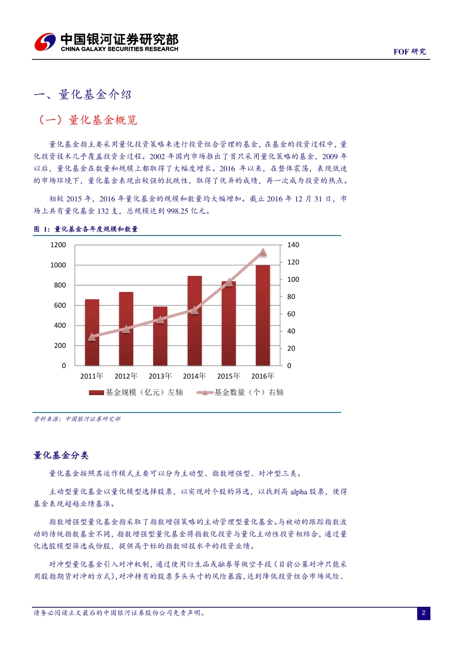 中国银河_2017-01-09_银河金工FOF系列之九：量化FOF产品方案及投资策略.pdf_第3页