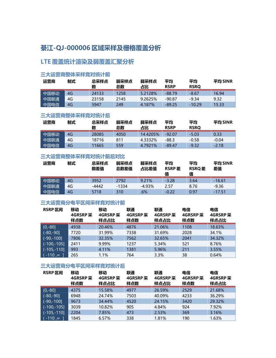 綦江-QJ-000006前后对比.Docx_第1页