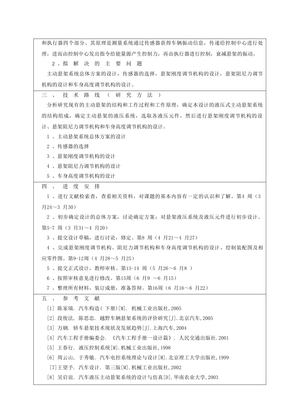 汽车液压式主动悬架系统设计开题报告.doc_第3页