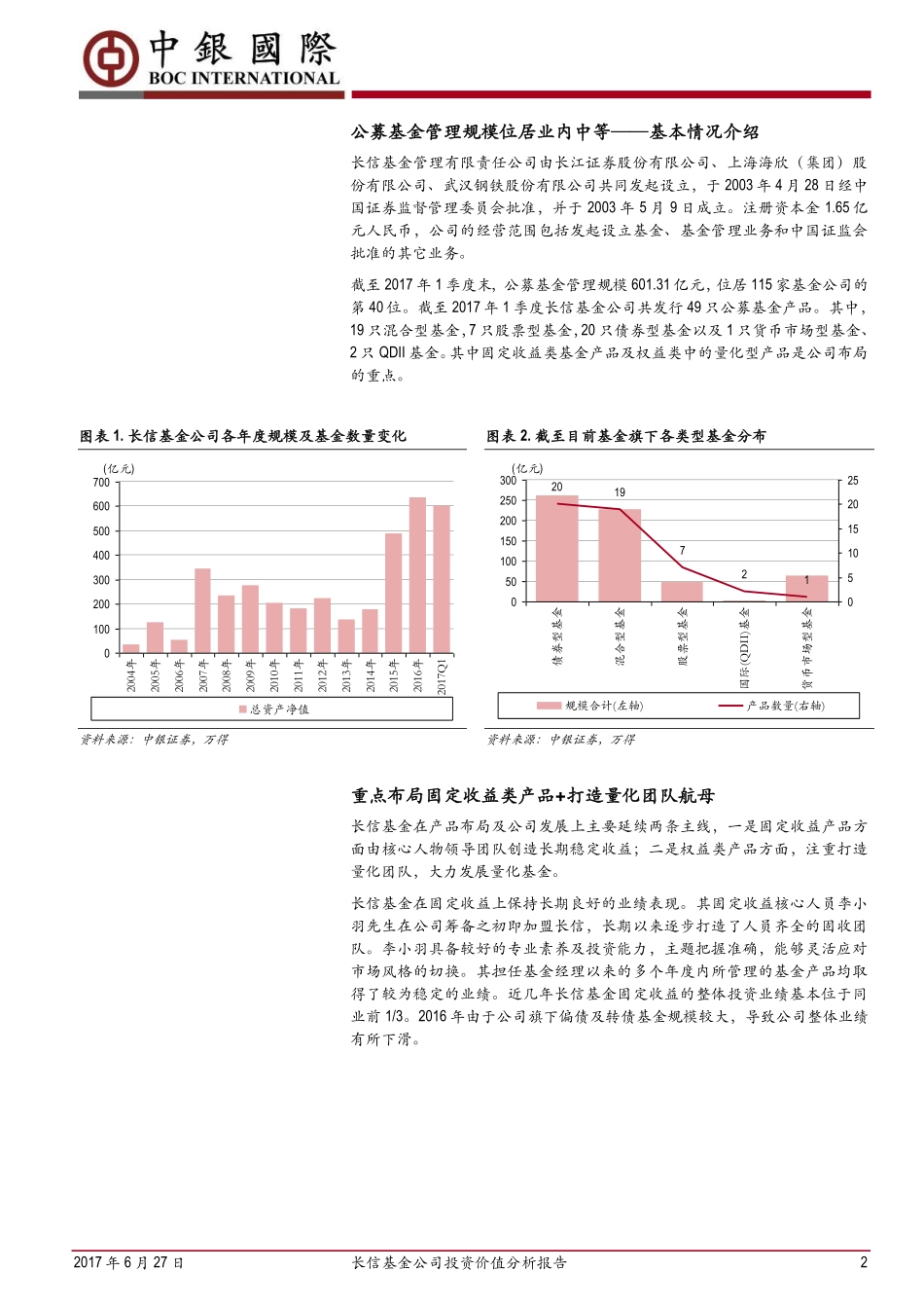 中银国际证券_2017-06-27_长信基金公司投资价值分析报告：重点布局固定收益类产品+打造量化团队航母.pdf_第2页