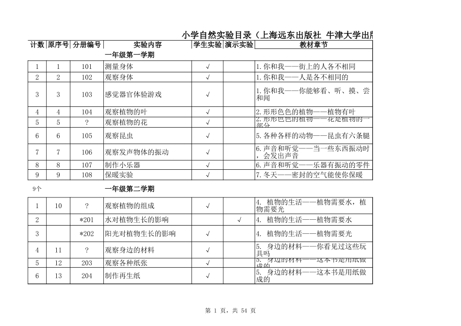 重编序号版 自然实验目录牛津版(1).xls_第1页