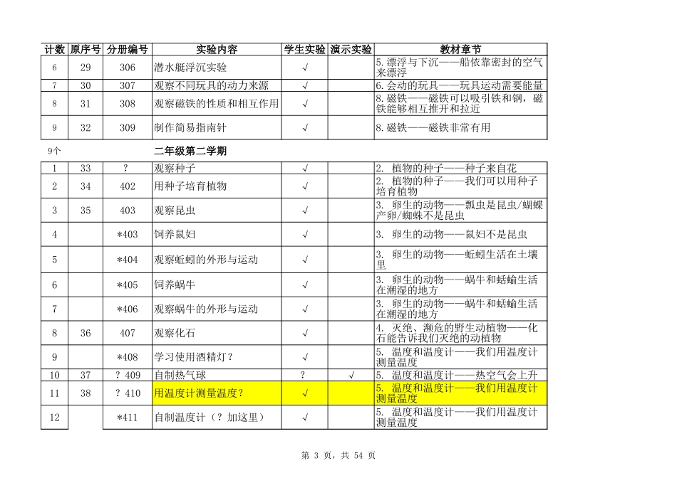 重编序号版 自然实验目录牛津版(1).xls_第3页