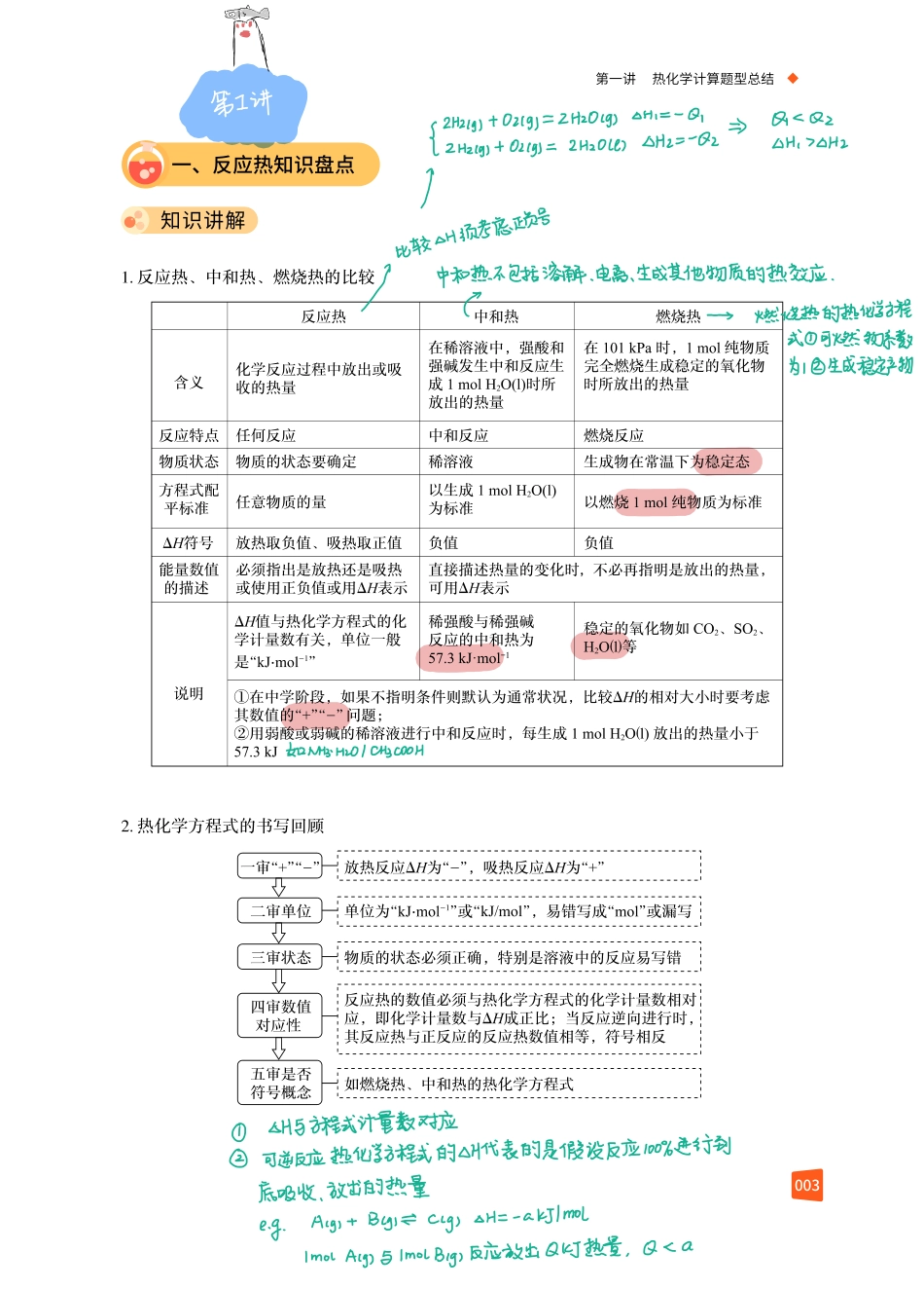 【985班】2020高二秋第1讲手写笔记 (1).pdf_第1页