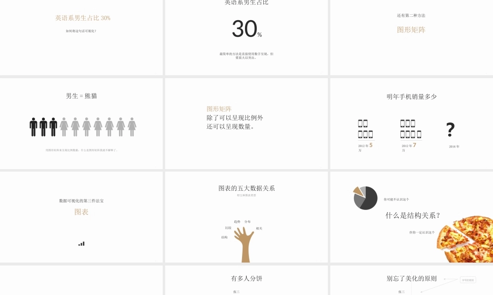 【@PPT精选 推荐教程】献给讨厌PPT的人-【数据篇】.pptx