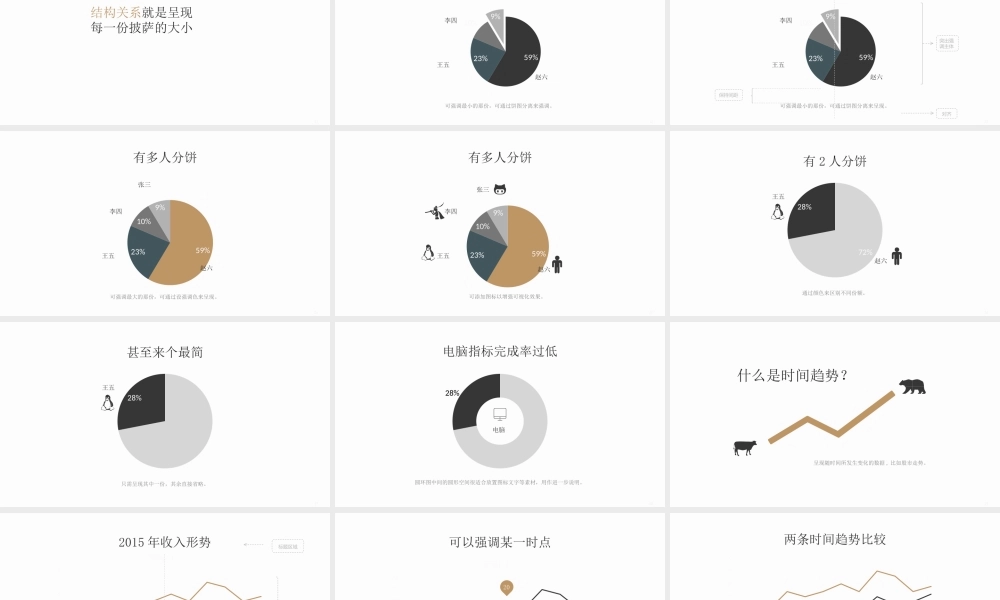 【@PPT精选 推荐教程】献给讨厌PPT的人-【数据篇】.pptx