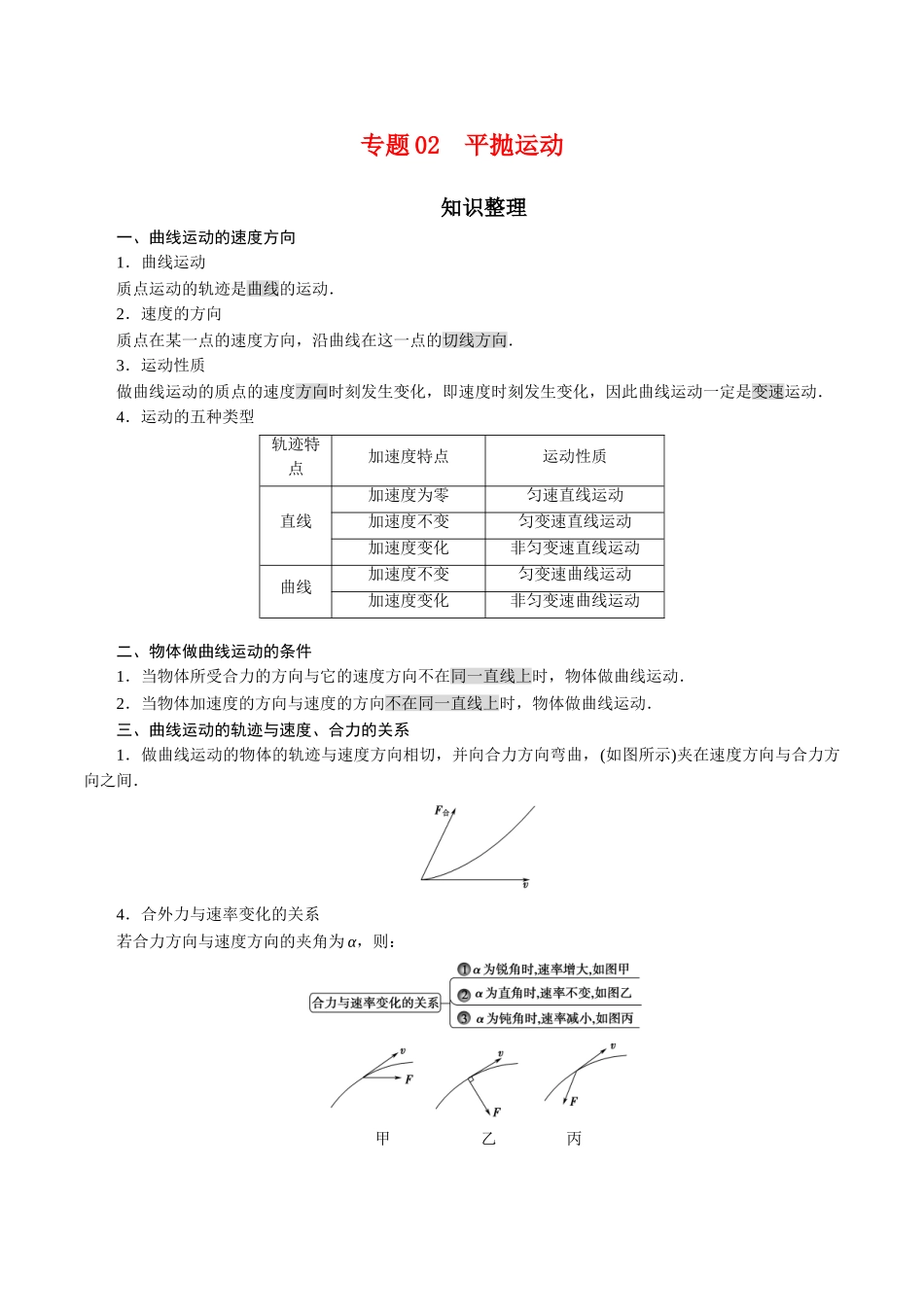 专题02抛体运动【知识梳理】.doc_第1页