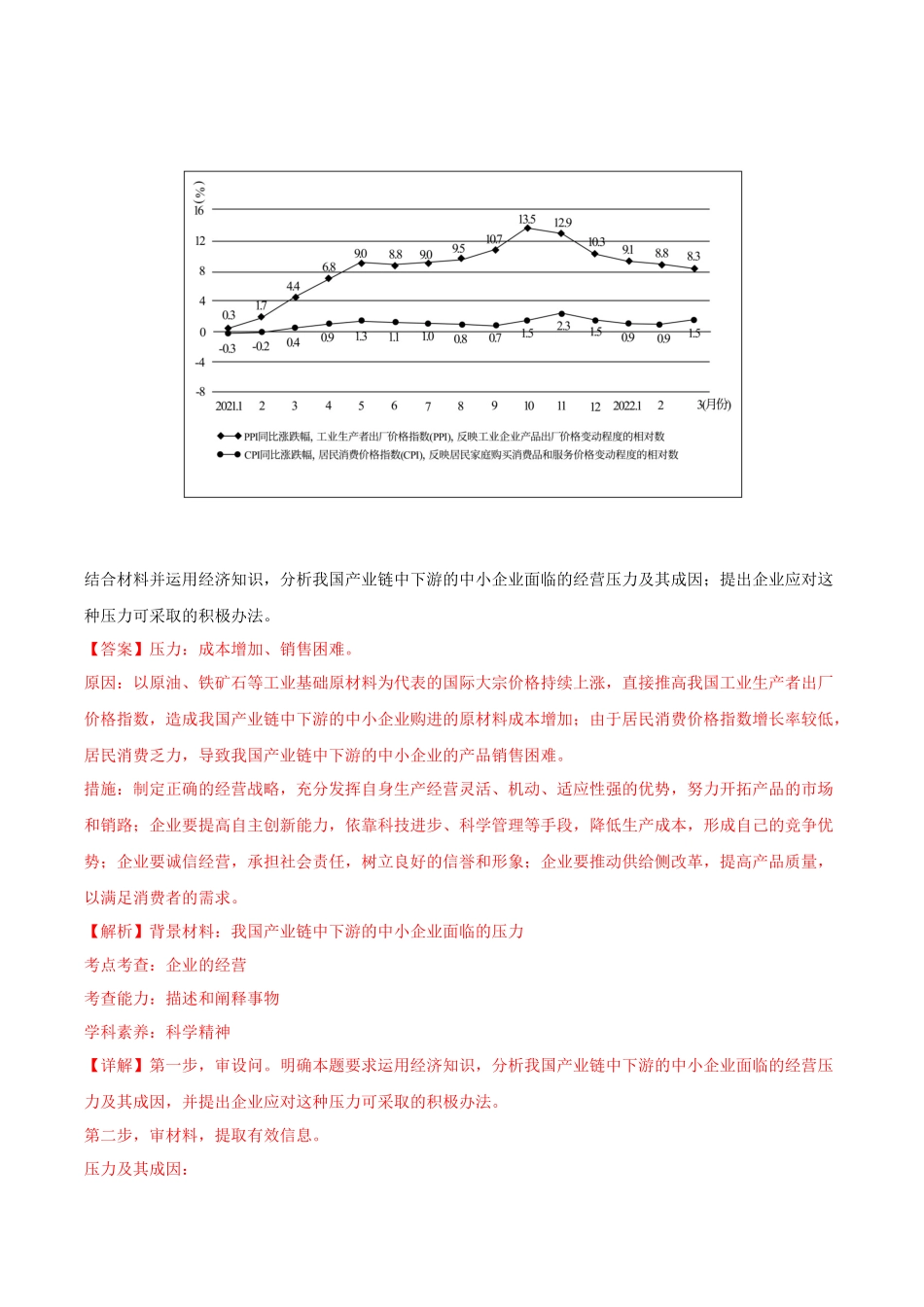 专题02生产、劳动与经营（解析版）.docx_第2页