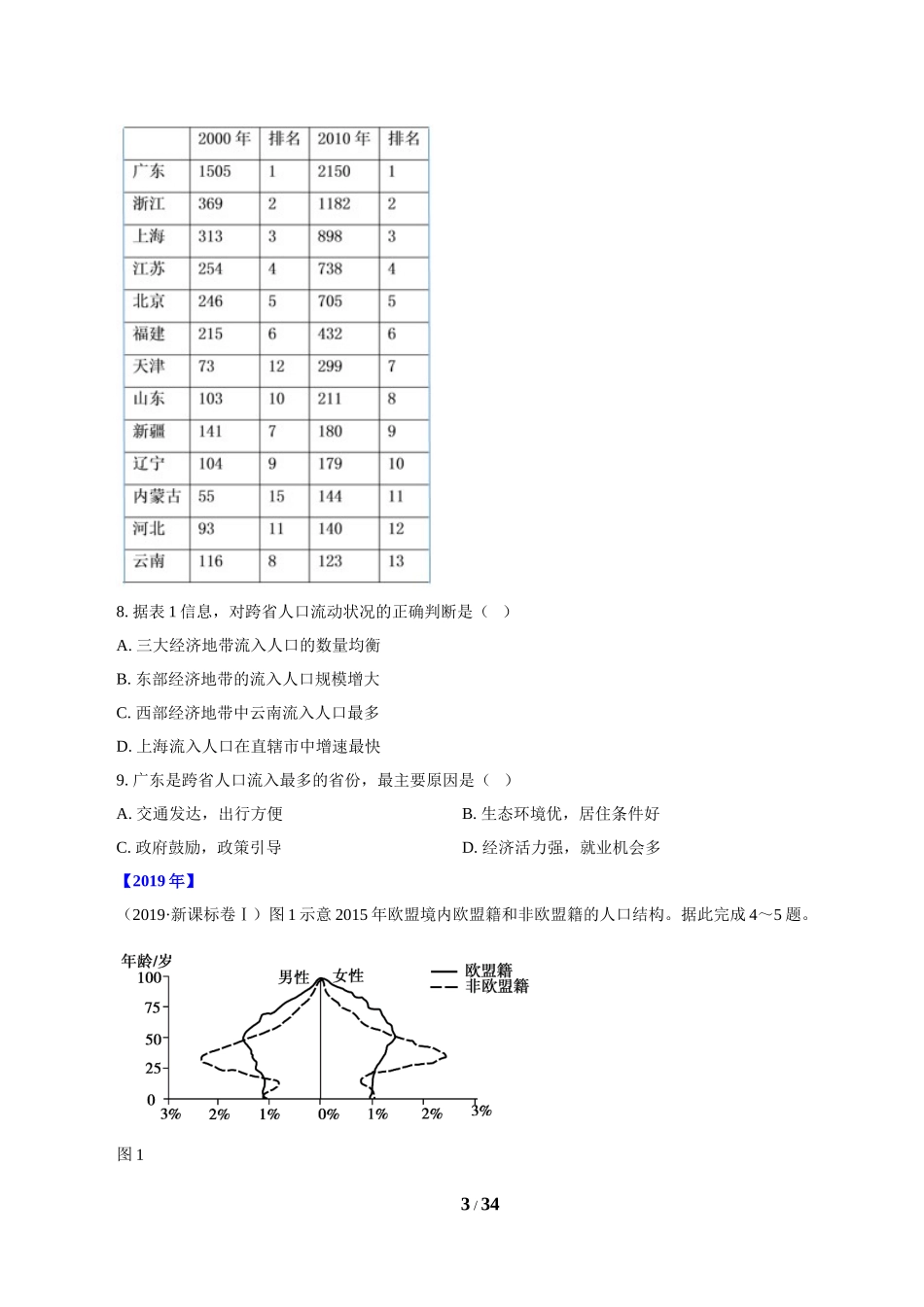 专题08人口（原卷版）.doc_第3页