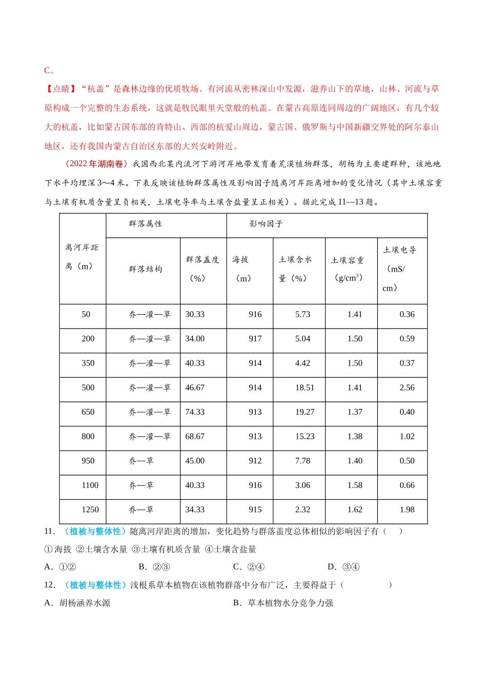 专题06 自然地理环境的整体性与差异性-2022年高考真题和模拟题地理分类汇编（解析版）.docx_第2页