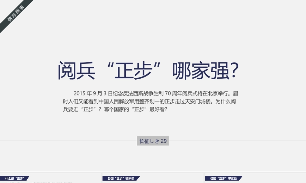 【@PPT精选 推荐】阅兵“正步”哪家强？-长征.pptx