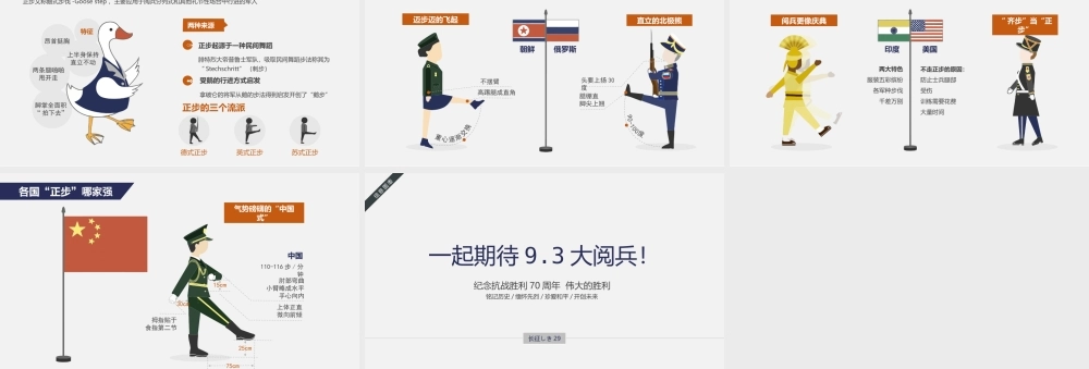 【@PPT精选 推荐】阅兵“正步”哪家强？-长征.pptx