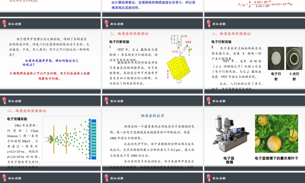 人教版高中物理选修性必修第三册 4.5粒子的波动性和量子力学的建立.pptx