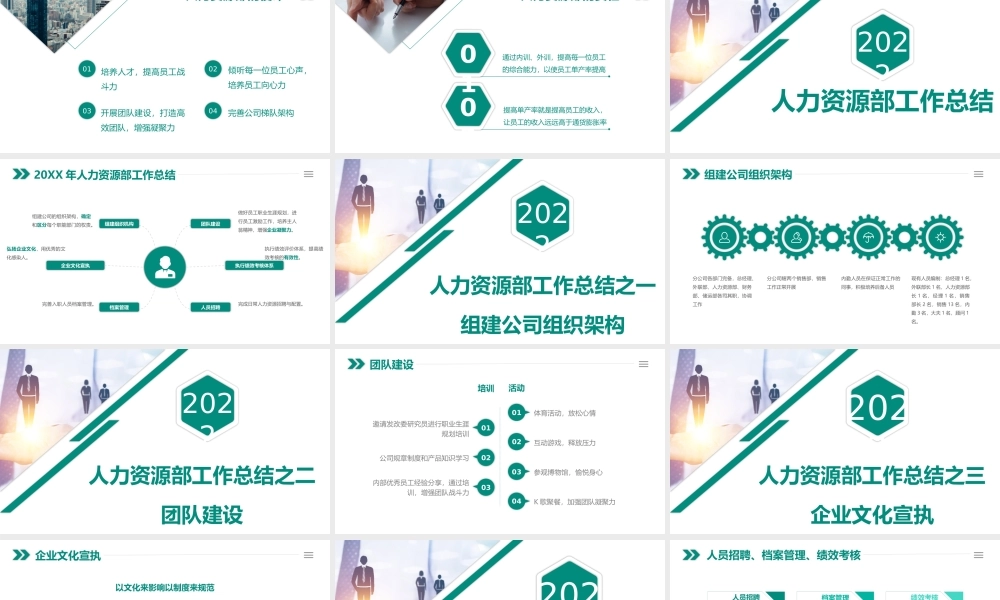 人力资源部年度工作总结报告.pptx