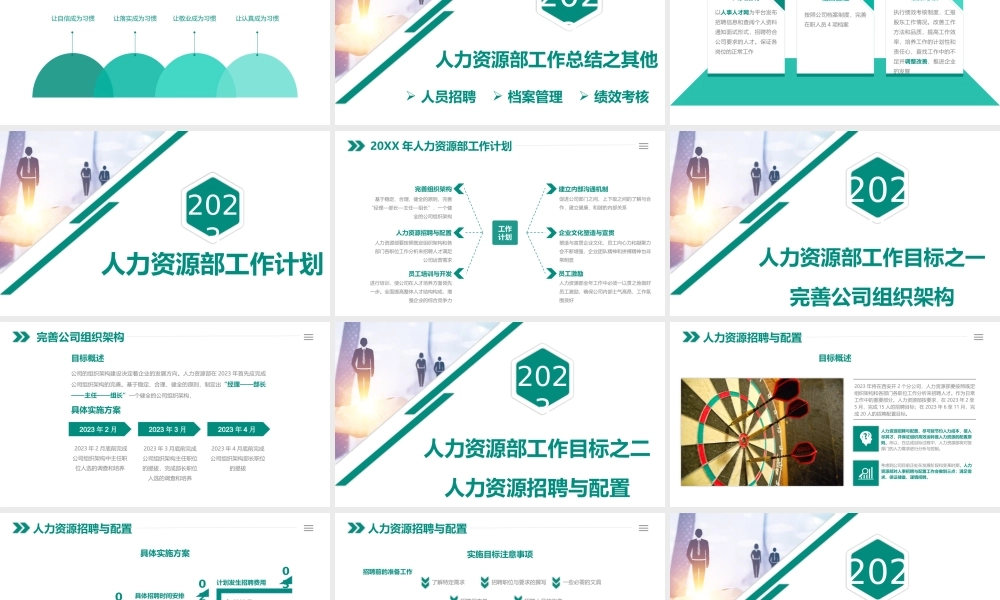 人力资源部年度工作总结报告.pptx