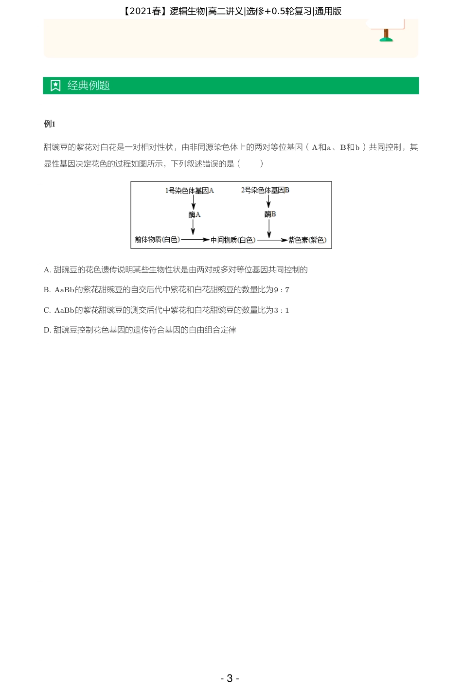 【2021春】讲义-第十二讲-遗传三大秘术搞定自由组合定律（二） .pdf_第3页