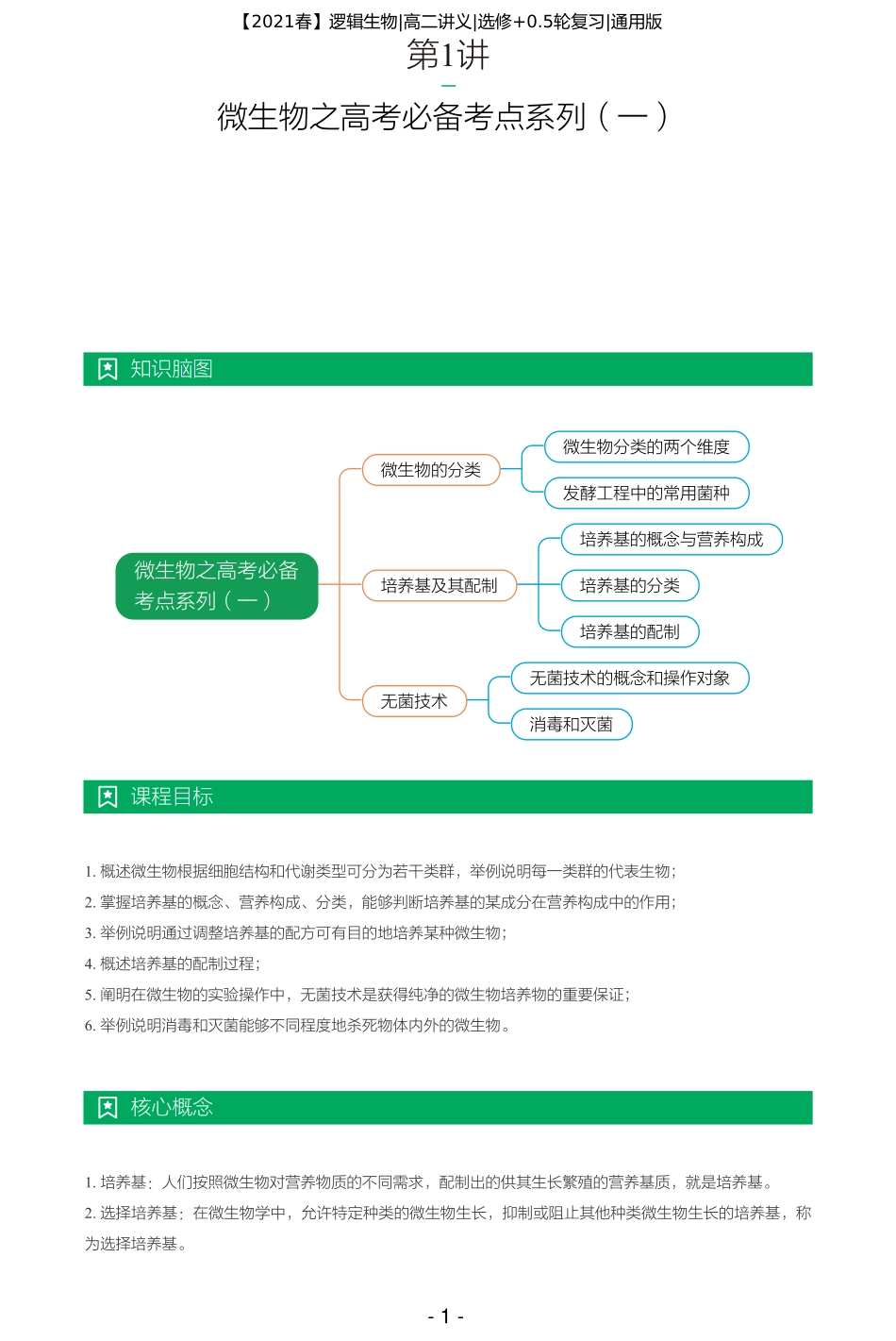 【2021春】讲义-第一讲-微生物之高考必备考点系列（一） .pdf_第1页