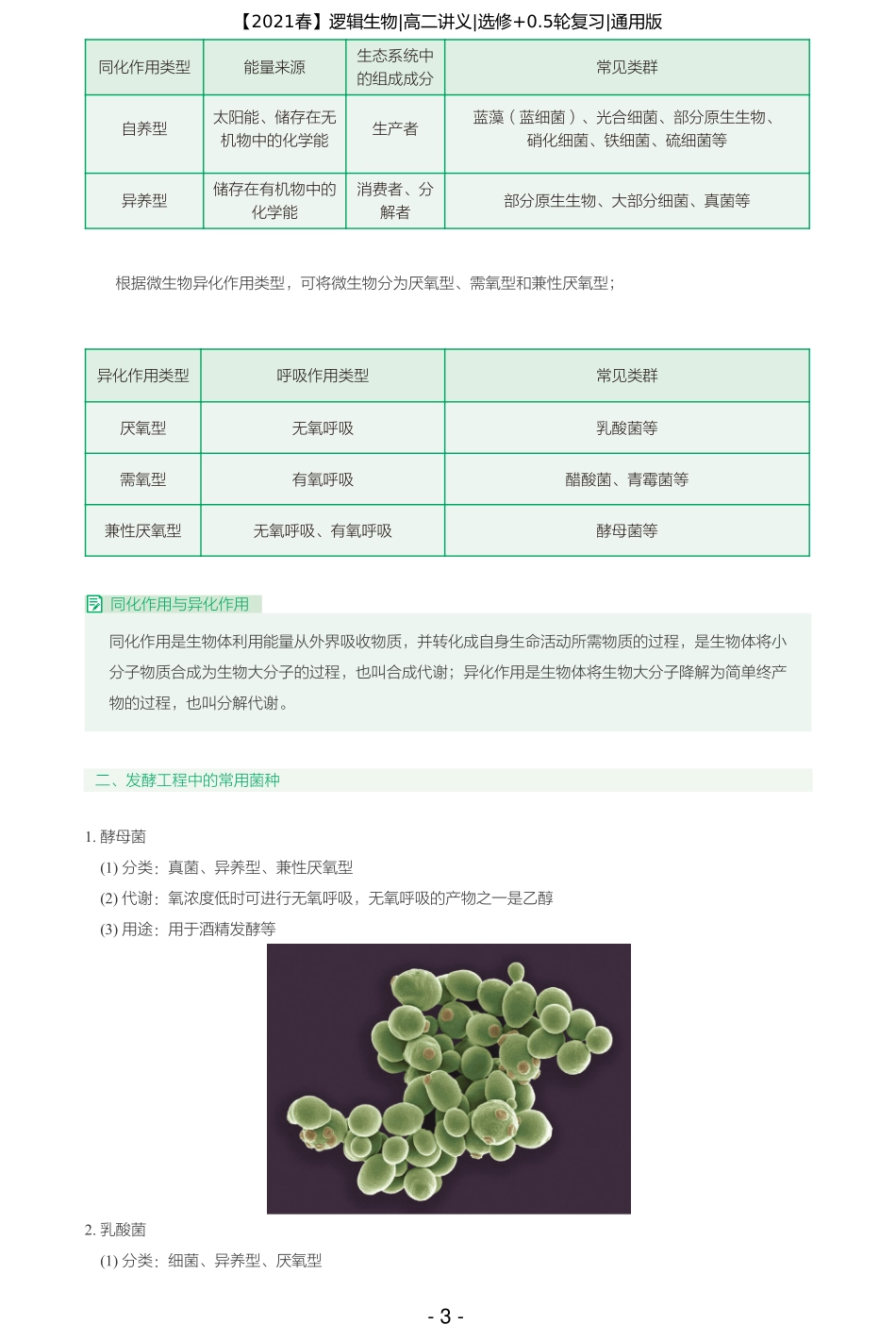 【2021春】讲义-第一讲-微生物之高考必备考点系列（一） .pdf_第3页