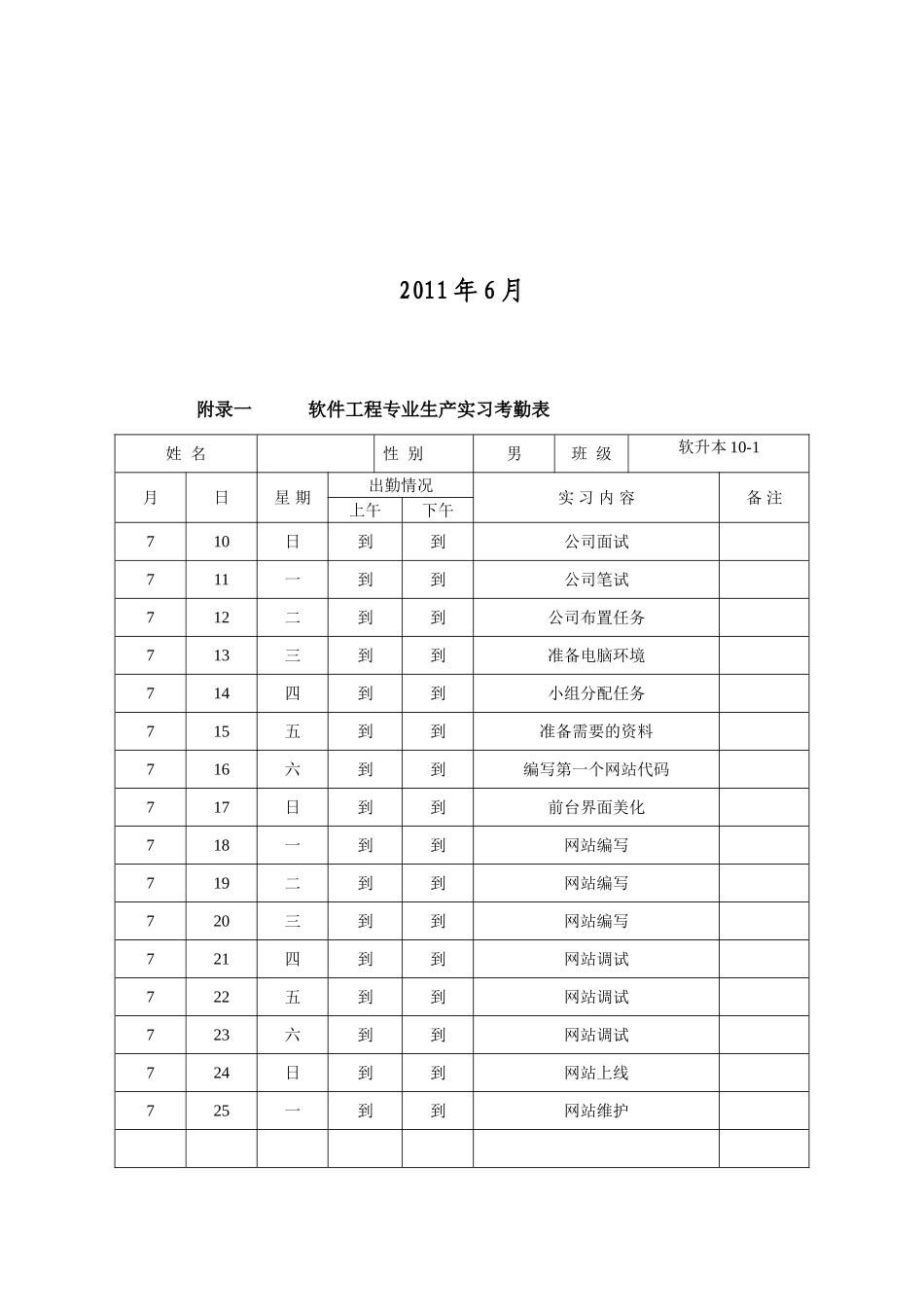 软件工程实习报告-8000字.doc_第2页
