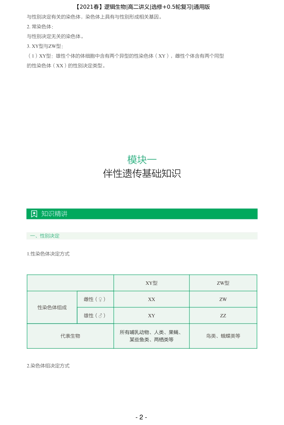 【2021春】讲义-第十三讲-四步解决伴性遗传两大题型（一） .pdf_第2页