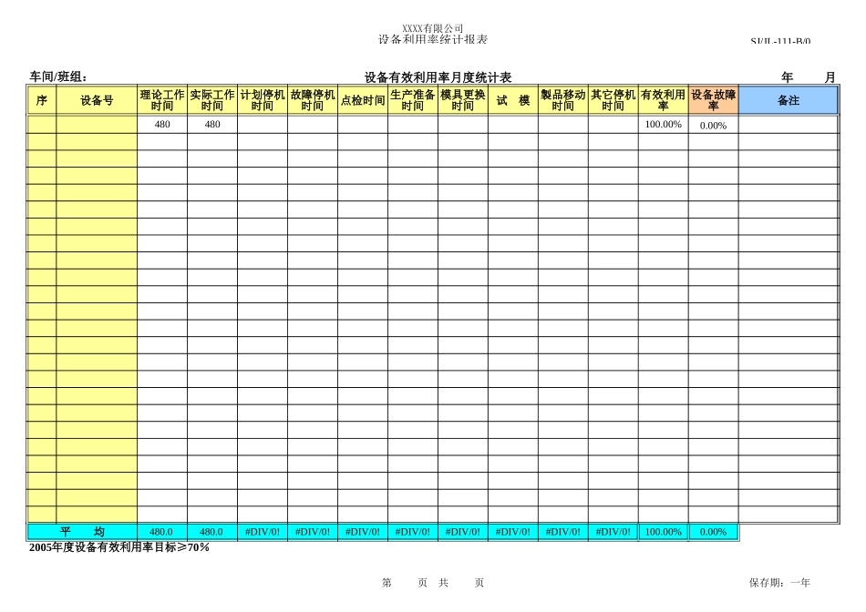 设备有效利用率统计表(月度)-111.xls_第1页