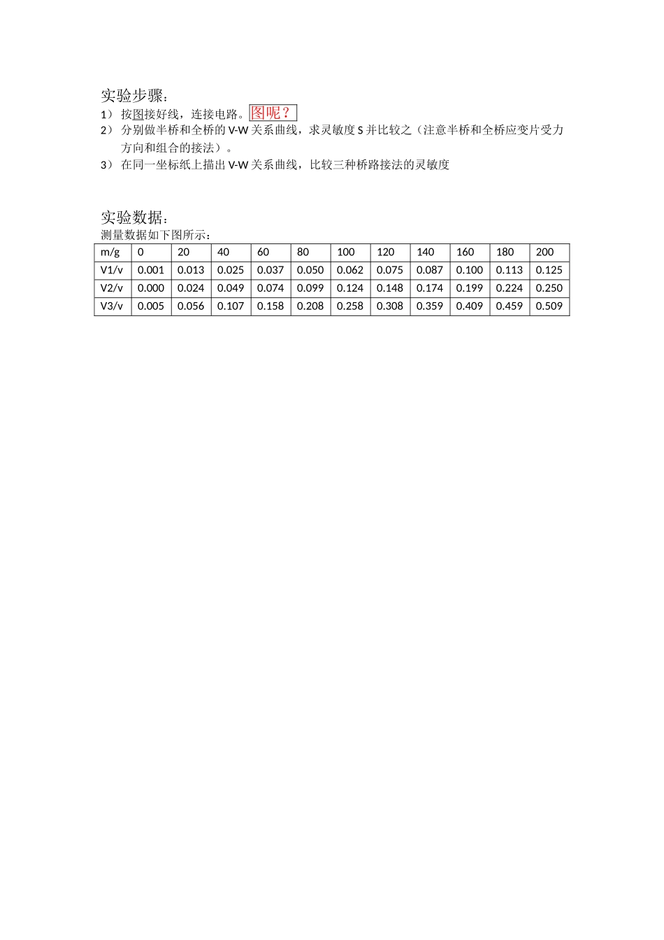 传感器技术 (6).doc_第3页