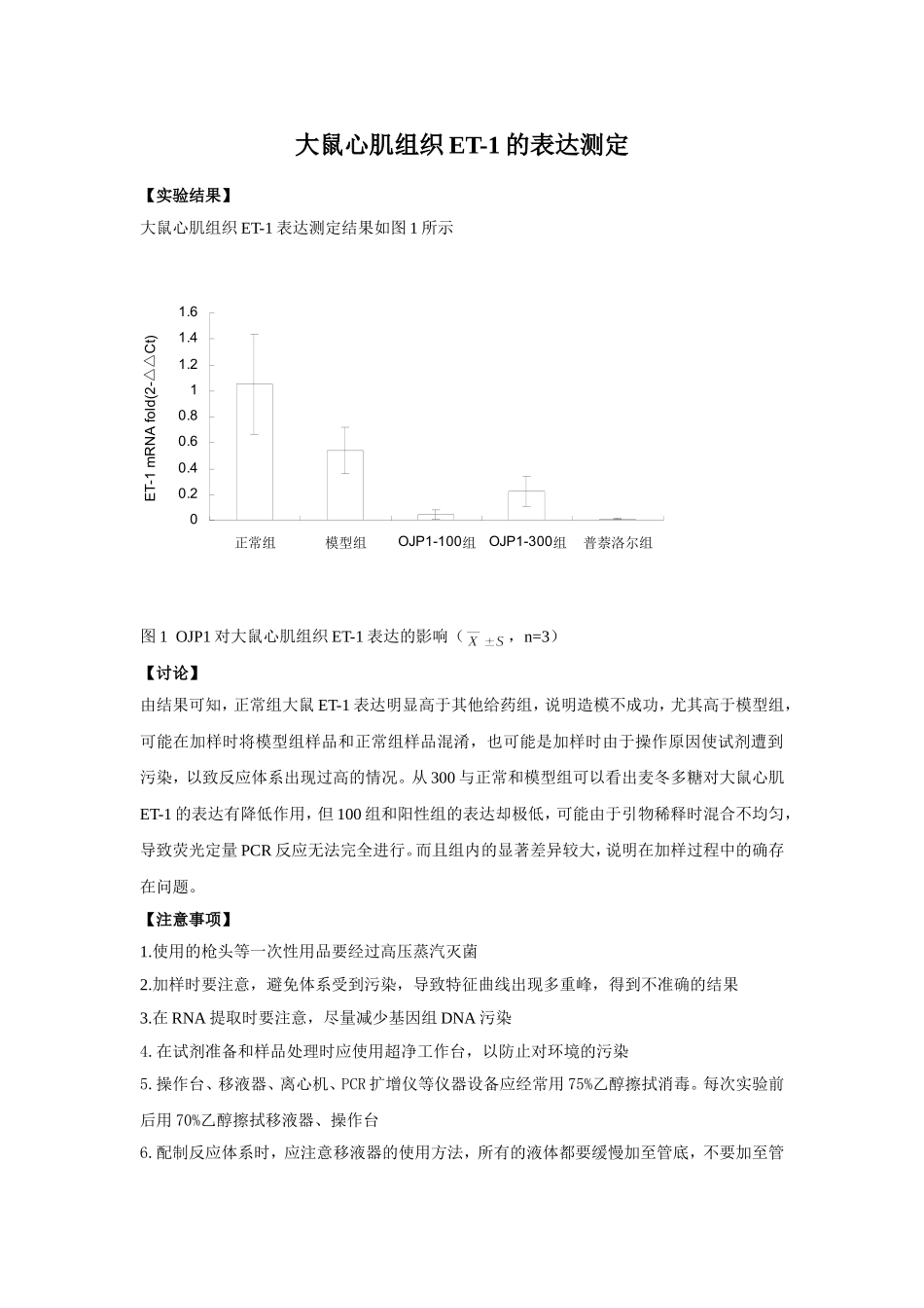 大鼠心肌组织ET结果222.doc_第1页