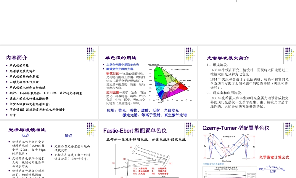 单色仪的定标和光谱测量.ppt