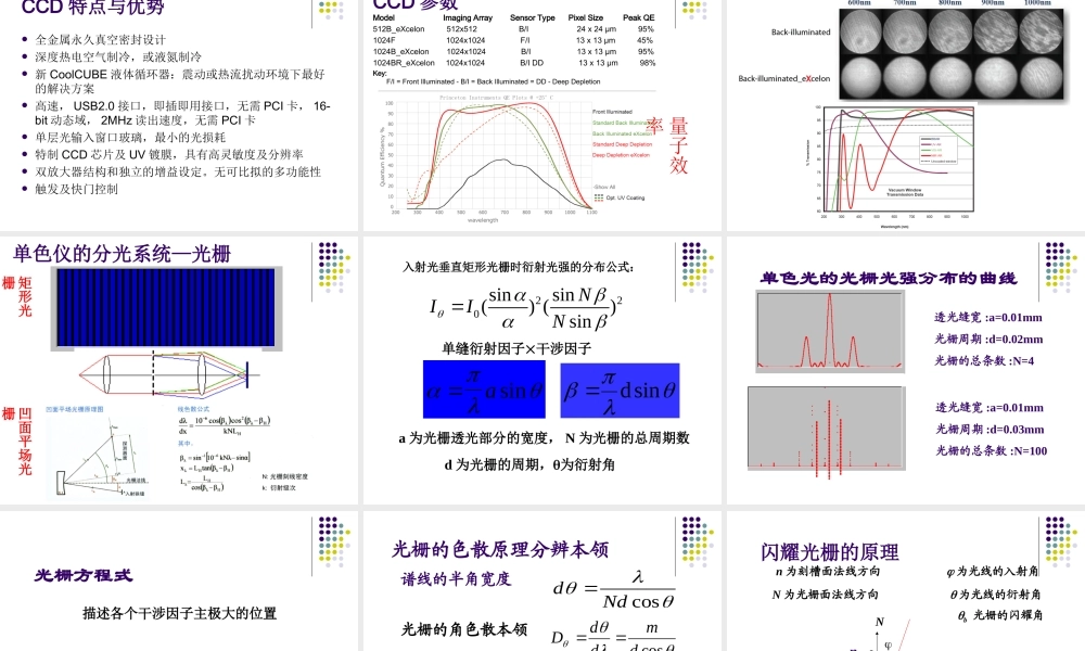 单色仪的定标和光谱测量.ppt