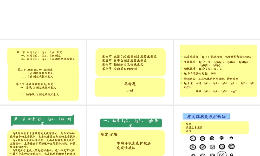 第18章体液免疫球蛋白测定(1).ppt