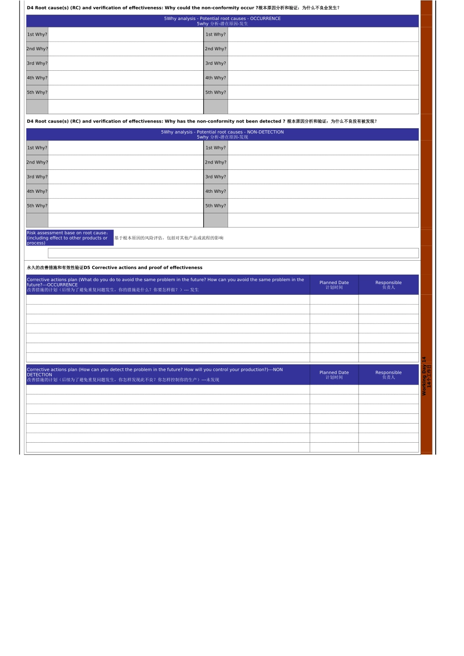 德国博世(BOSCH) 8D报告模版.xls_第2页