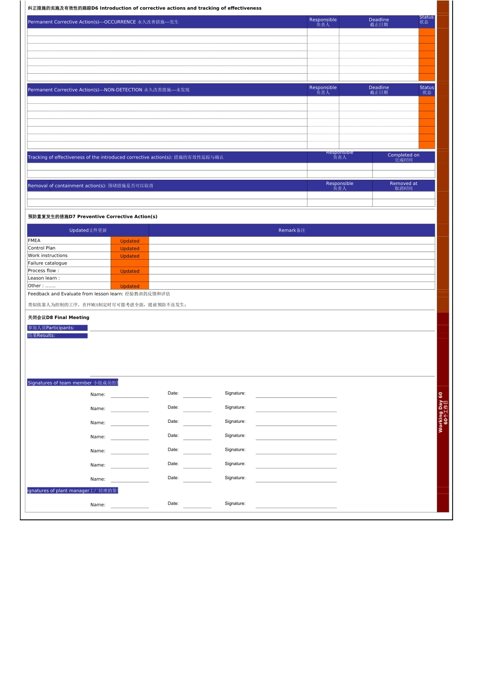 德国博世(BOSCH) 8D报告模版.xls_第3页